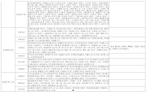重庆病人爆料视频大全最新,真实病例揭示疫情严峻态势 第1张 重庆病人爆料视频大全最新,真实病例揭示疫情严峻态势 第1张